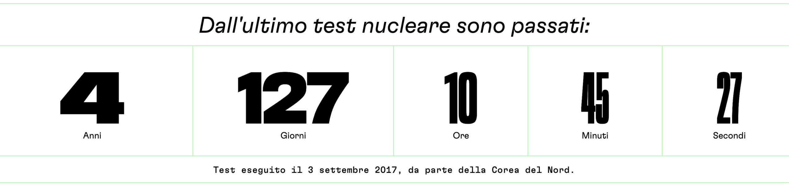 Senzatomica_05
