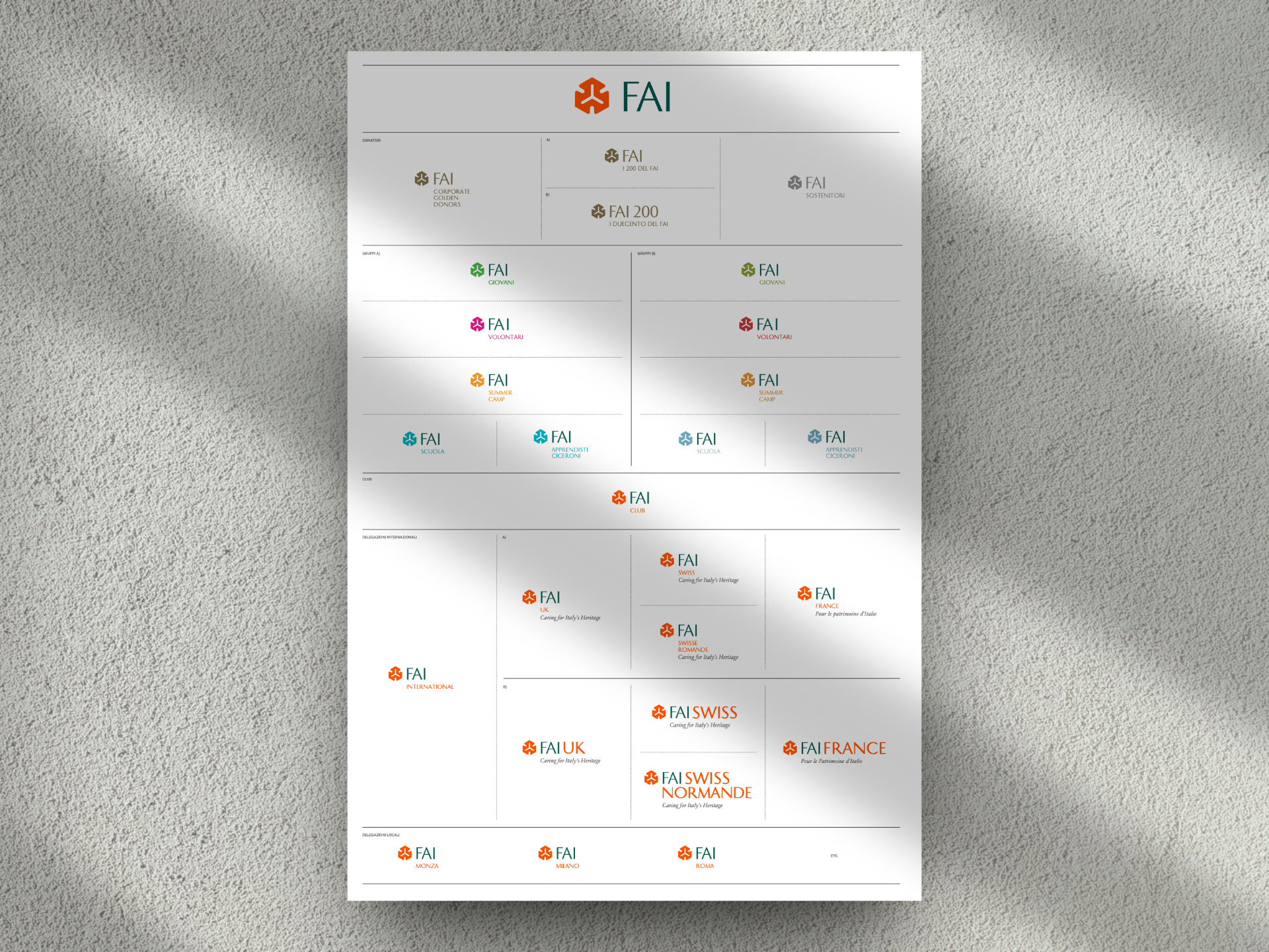 12-FAI-Brand-architecture-2